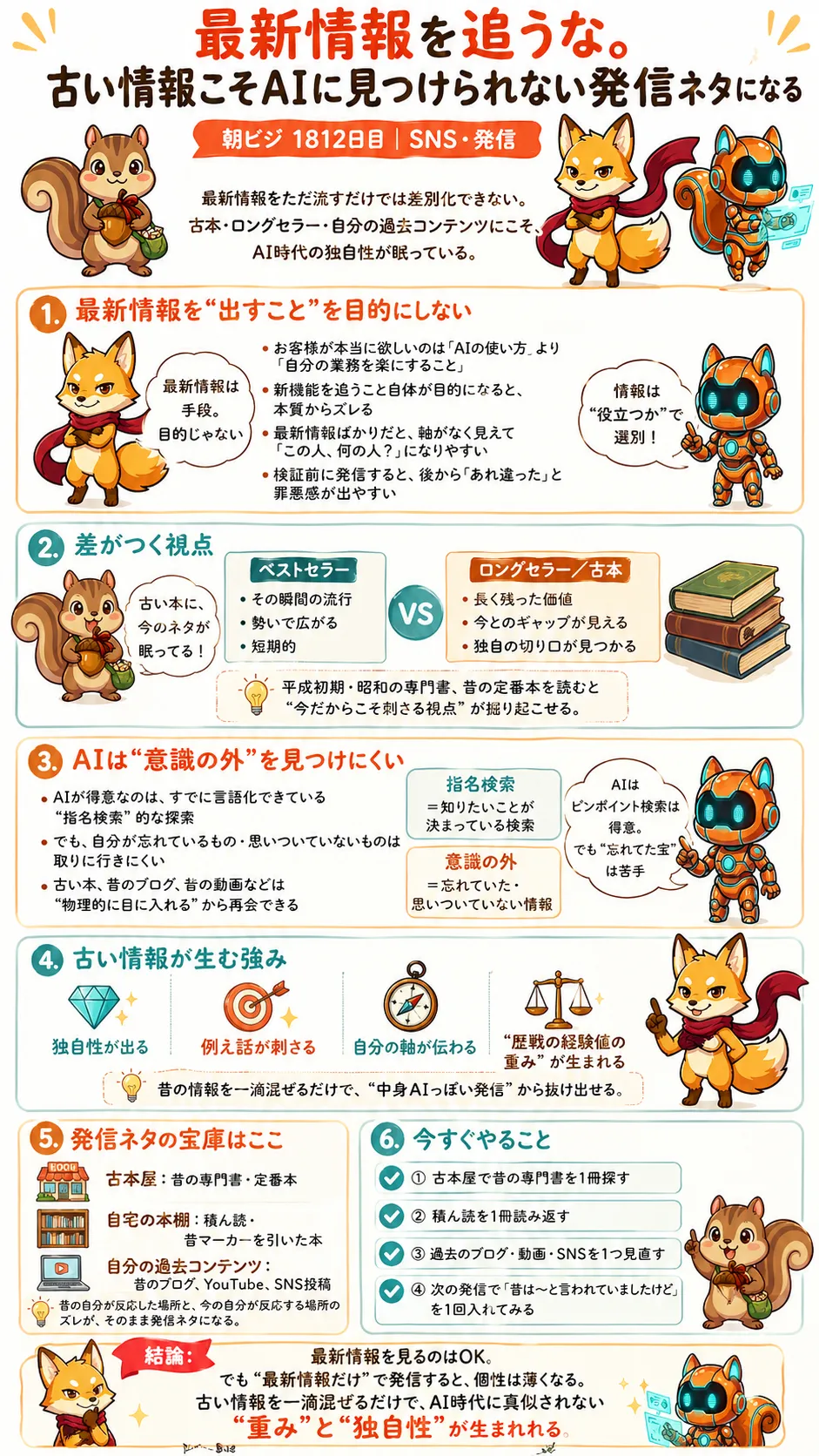 第1812回インフォグラフィック