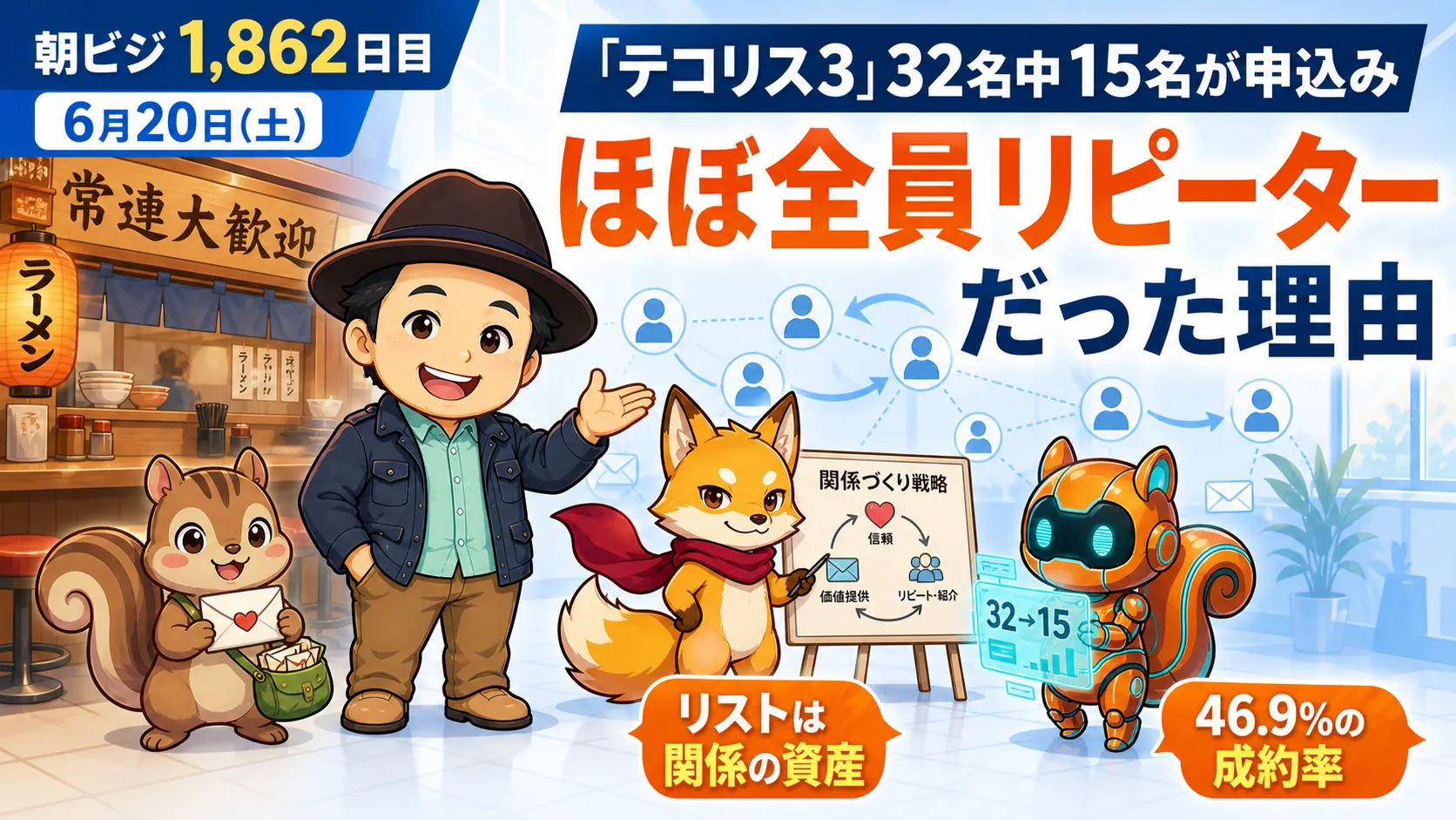 朝ビジ！第1862回 サムネイル