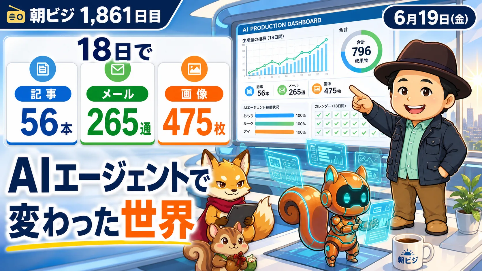 朝ビジ！第1861回 サムネイル