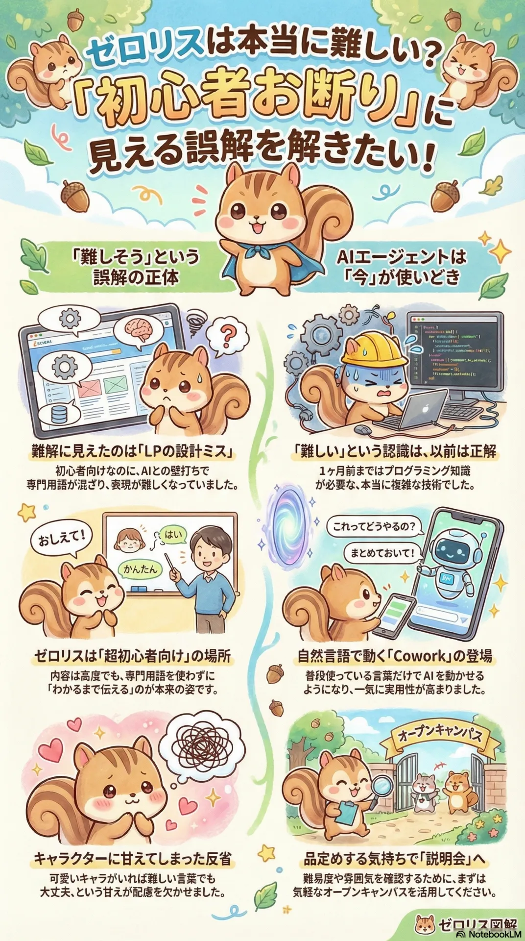 第1793回インフォグラフィック